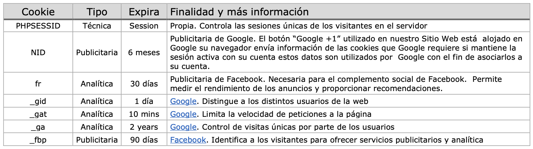 cookies_en