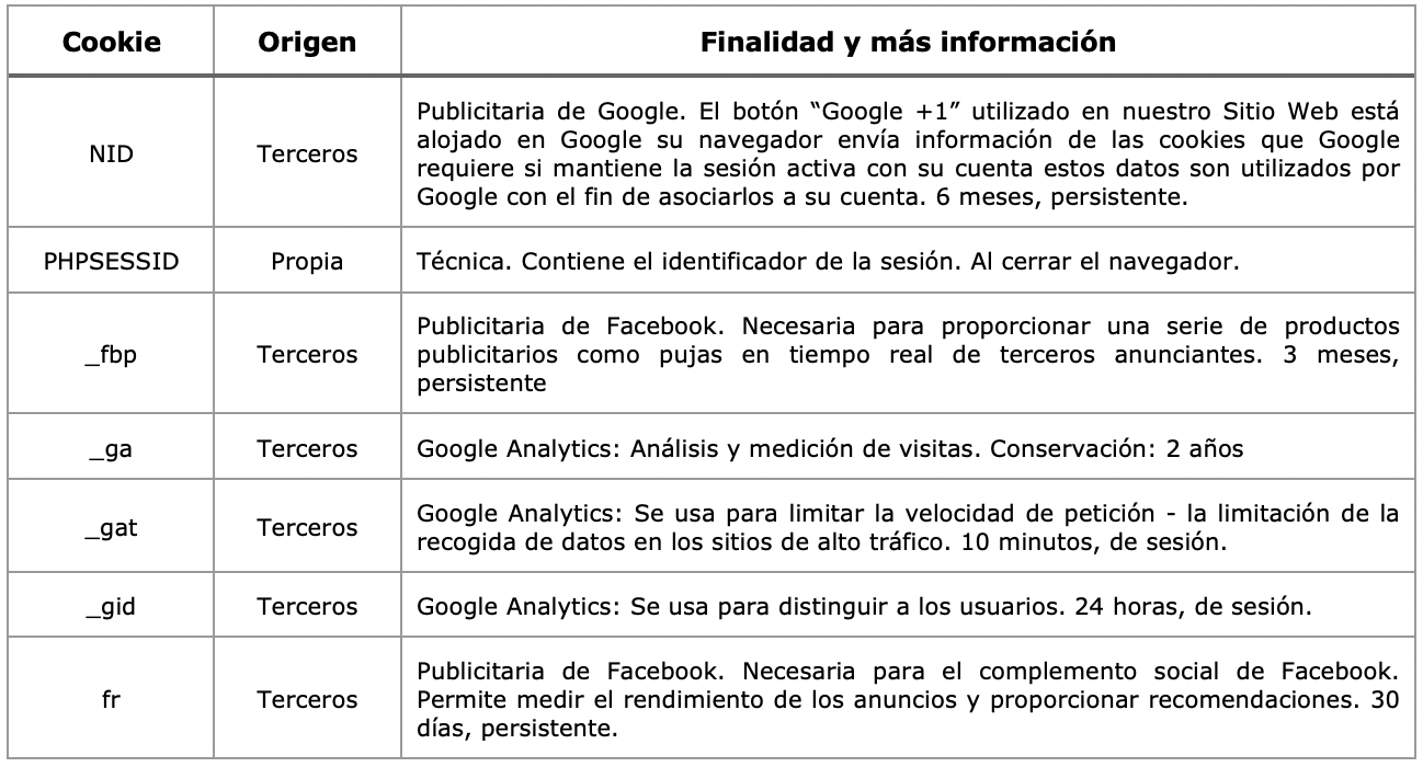 cookies_en