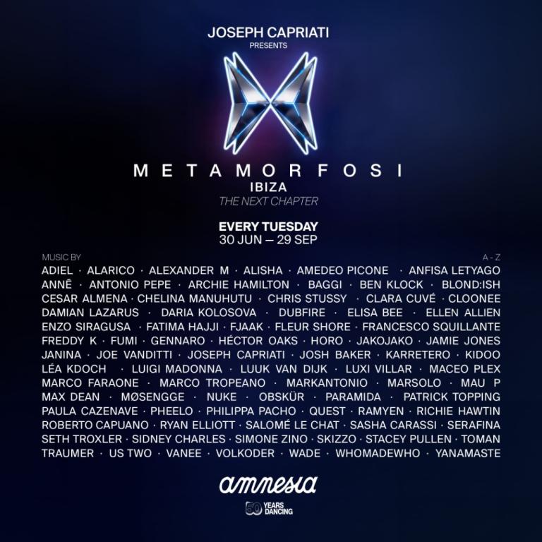 Metamorfosi